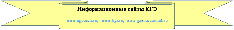Лента лицом вниз: Информационные сайты ЕГЭ
www.ege.edu.ru,   www.fipi.ru,  www.gas.kubannet.ru
 
