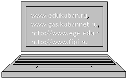 Зарезервировано: www.edukuban.ru,  www.gas.kubannet.ru, http://www.ege.edu.ru,  http://www.fipi.ru
 
